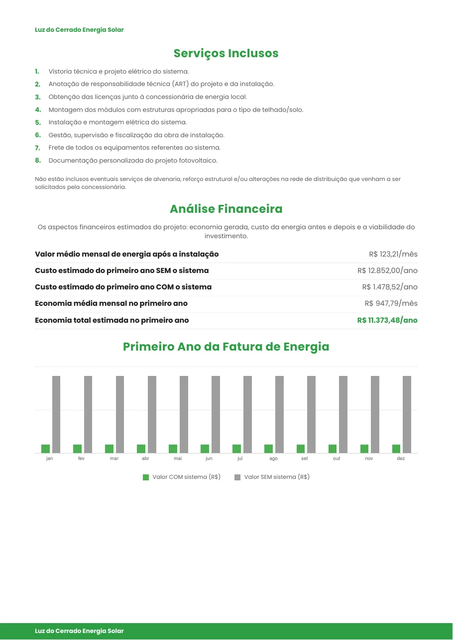 Página de serviços inclusos e análise financeira
