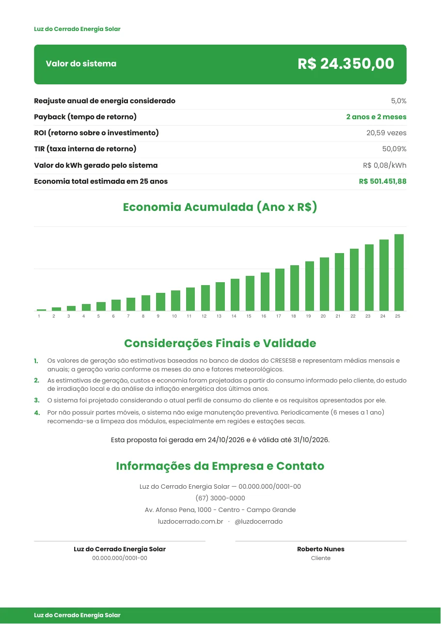 Página de retorno do investimento com economia acumulada em 25 anos